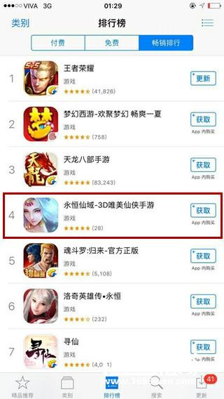 恭喜《永恒仙域》登顶畅销榜第四 这个游戏大有可玩[多图]