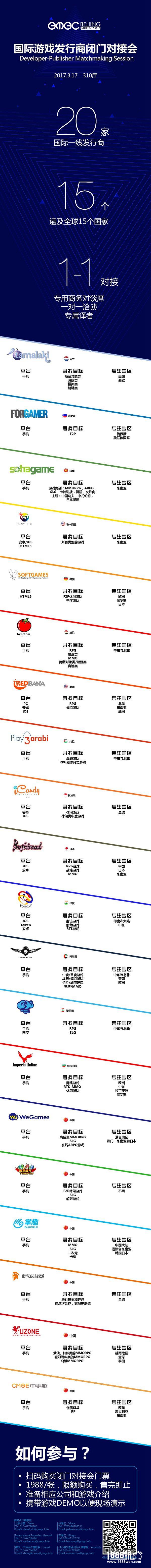 GMGC北京2017 |想把游戏卖到海外？来国际游戏发行商闭门对接会！[多图]