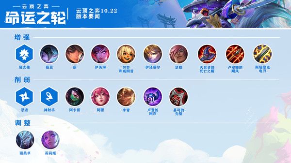 云顶之弈10.22版本更新了什么？英雄属性改动介绍[多图]