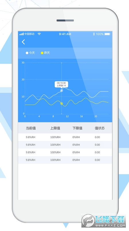 @(currentSoft.name)图@(i + 1)
