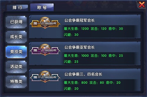 《格斗猎人》玩转公会[多图]