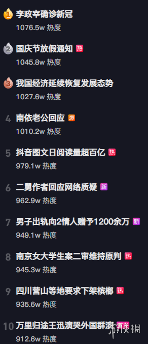 抖音热搜榜9月20日 抖音热搜排行榜今日榜9.20