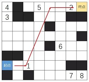 崩坏3圣诞狂想曲红方剧场怎么过 红方剧场隐藏区域怎么开启[多图]