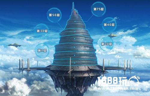 一发入魂！热肝《黑衣剑士》游戏直播激情回顾[多图]