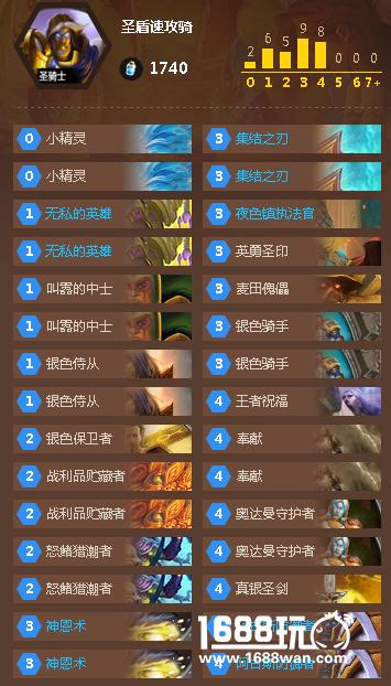 炉石蓝白高胜卡组分享 圣盾速攻骑[图]
