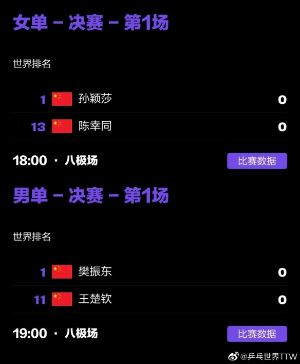 wtt澳门冠军赛10月23日赛程 澳门冠军赛23日赛程表