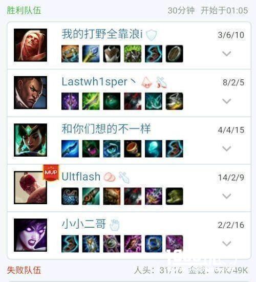 《LOL》厂长改名“R闪”苦练盲僧[多图]