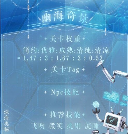 奇迹暖暖幽海奇景高分搭配攻略 深海奥秘第四天搭配推荐[图]