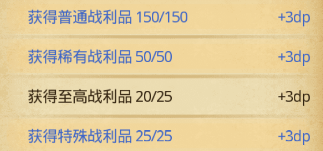 《不思议迷宫》玛尔斯之殿dp特殊战利品 特殊战利品获得方法