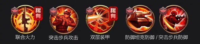 红警OL手游喀秋莎英雄怎么搭配？喀秋莎芯片怎么搭配？[多图]