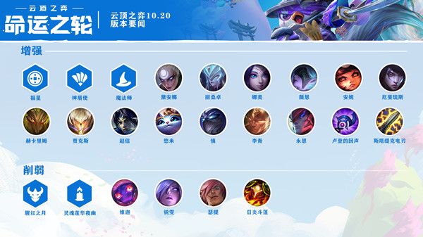 云顶之弈10.20什么阵容好？最强阵容搭配攻略[多图]