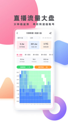 @(currentSoft.name)图@(i + 1)