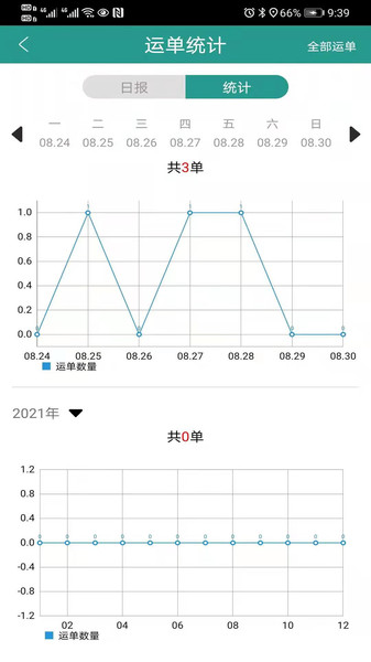 智卡司机app