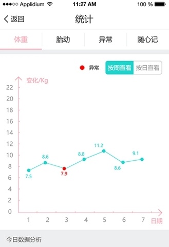 @(currentSoft.name)图@(i + 1)