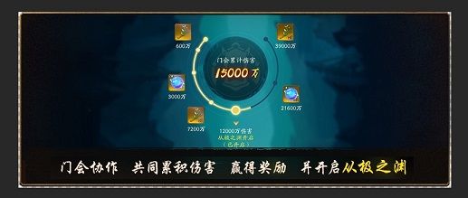 神都夜行录半周年活动什么时候结束 半周年活动汇总[多图]