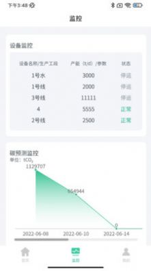 @(currentSoft.name)图@(i + 1)