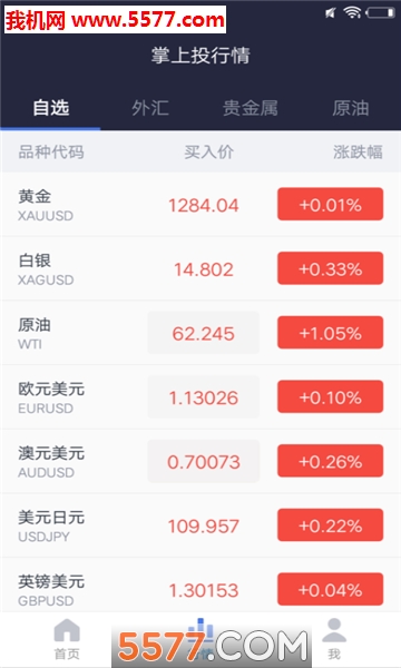 @(currentSoft.name)图@(i + 1)