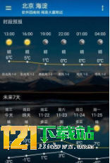 小枣天气