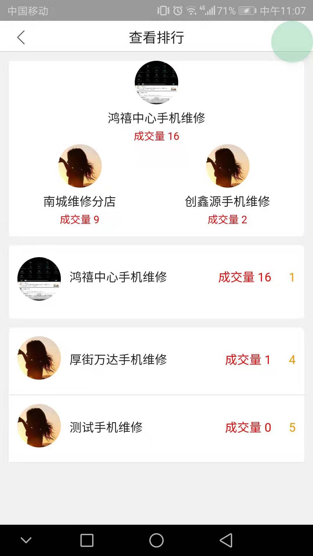 @(currentSoft.name)图@(i + 1)