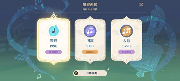 原神独登西楼在哪？独登西楼地图坐标分享[多图]