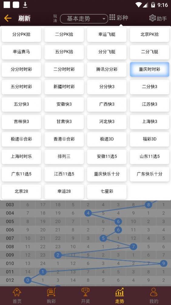 @(currentSoft.name)图@(i + 1)