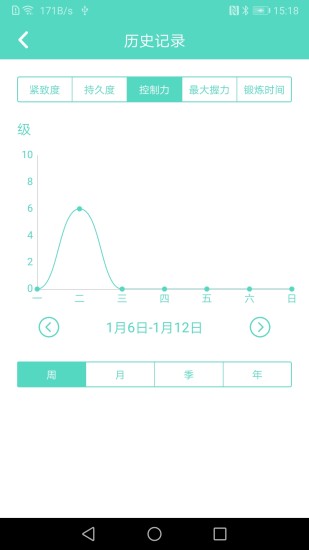 @(currentSoft.name)图@(i + 1)