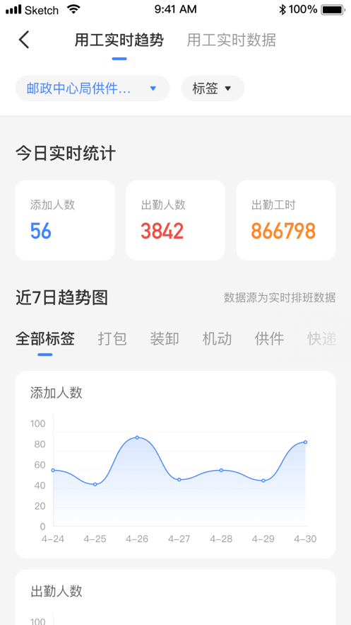 万才个人版下载