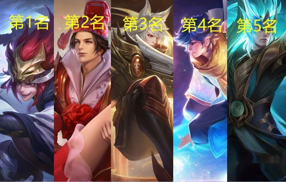 王者荣耀限定皮肤返场投票结果已出 投票排行皮肤介绍[多图]