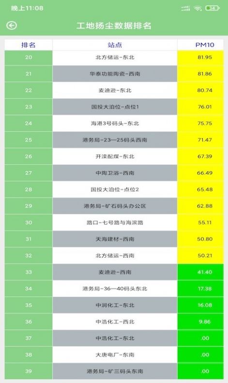 智宏环境app最新版