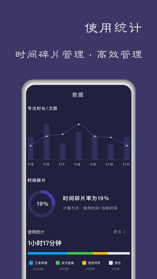 告别手机控app软件下载  1.0.2