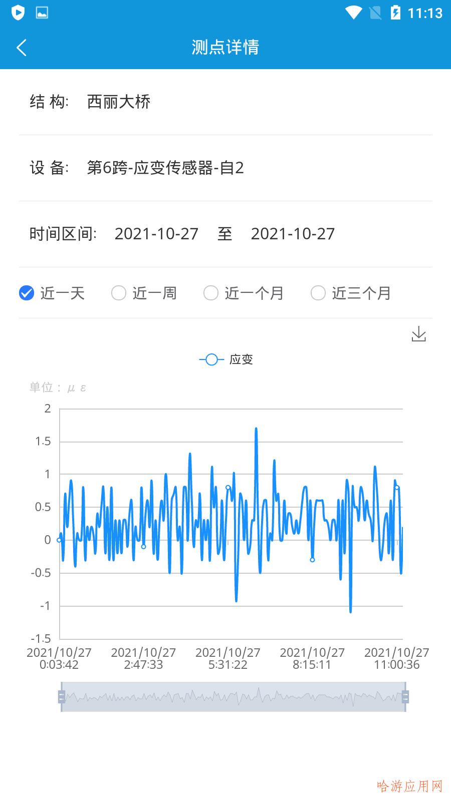 桥梁隧道安全监控平台