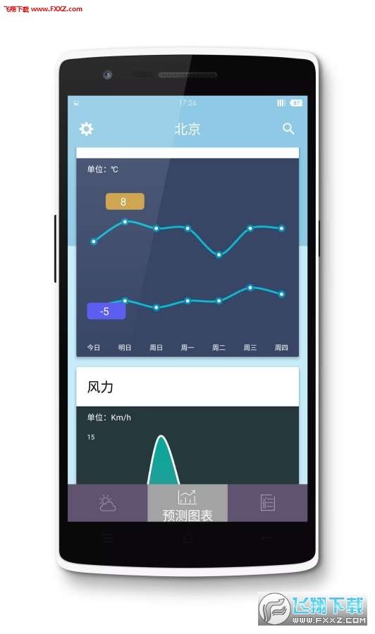 未雨天气app