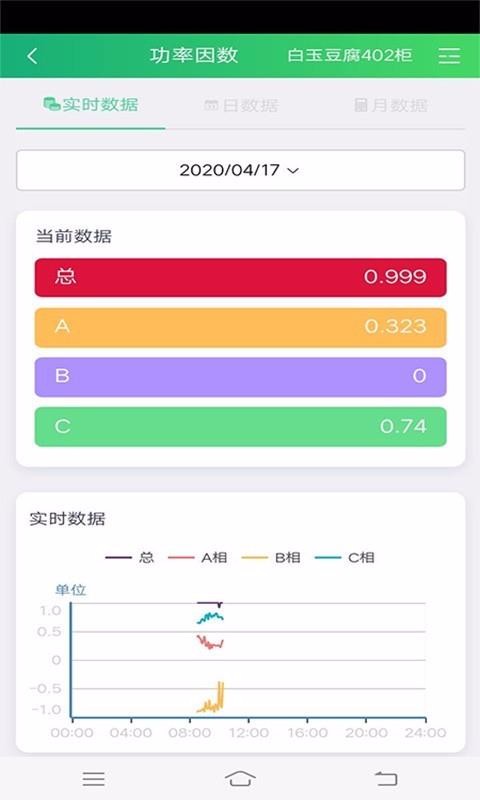 中环柯昂