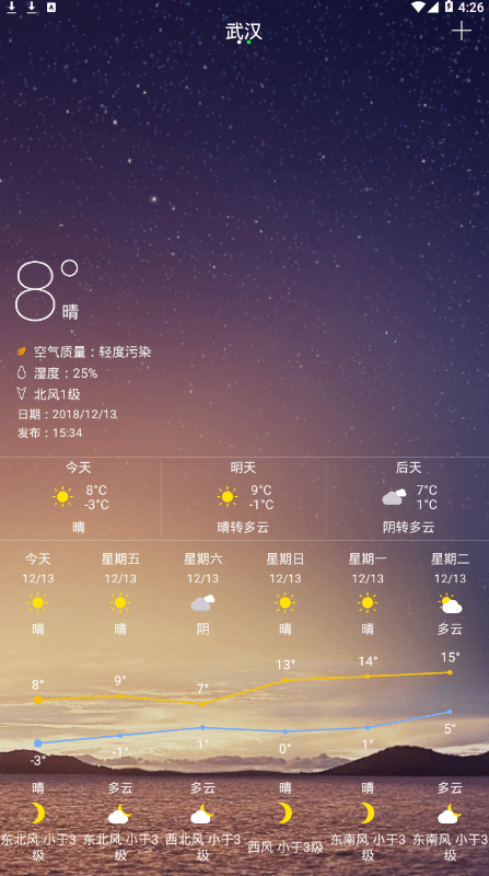 @(currentSoft.name)图@(i + 1)
