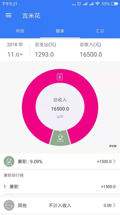 @(currentSoft.name)图@(i + 1)
