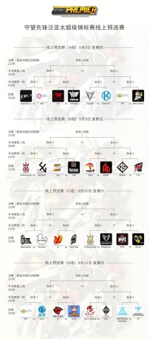 守望先锋APAC开赛在即 虎牙直播全程直击世界巅峰赛事[多图]