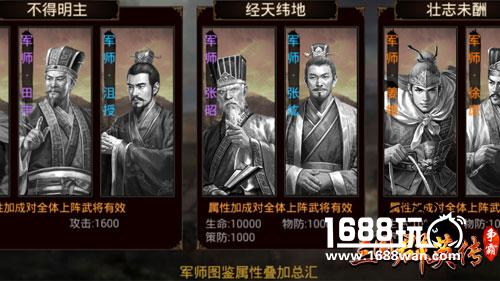 姜维配田丰!《三国群英传-争霸》评最强军师组合[多图]