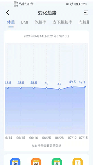 轻牛健康app