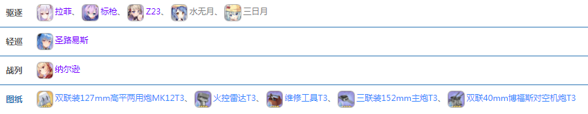 碧蓝航线10-3乘胜追击打法掉落攻略 10-3怎么打[图]