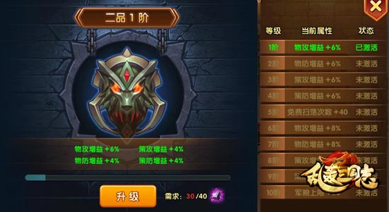 新手必看!《乱轰三国志》条条大路能变强![多图]