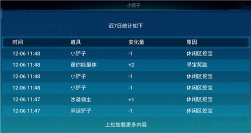 QQ飞车手游周年铲子能挖出什么 周年铲子怎么挖出永久车[多图]