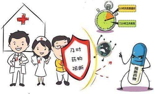 2020第二届湖南省大学生艾滋病防治知识网络竞赛答案完整版[多图]