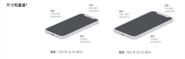 iphone12配置参数详情是什么？iphone12系列配置介绍[多图]