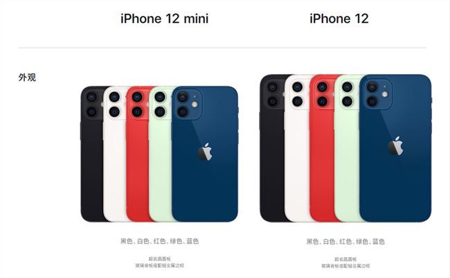 iphone12配置参数详情是什么？iphone12系列配置介绍[多图]
