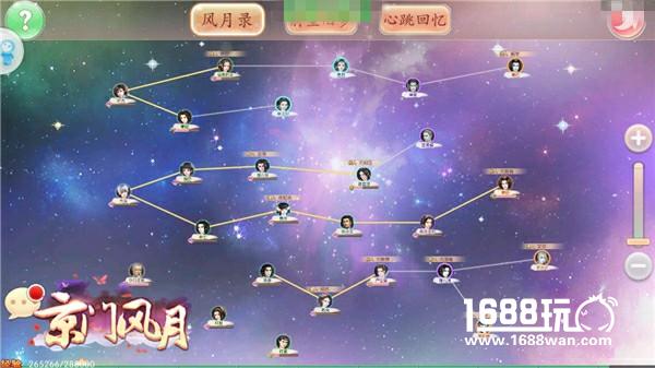 三生之幸 《京门风月》中的朝堂伙伴们[多图]