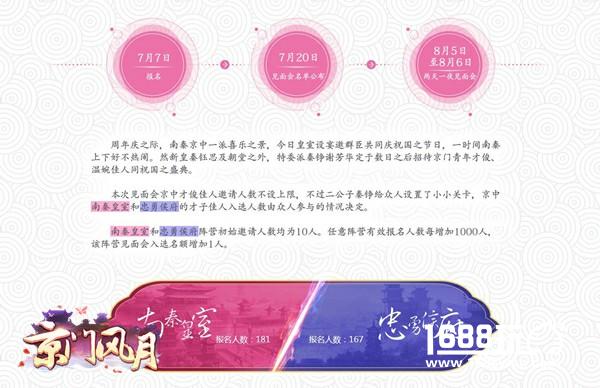 《京门风月》线下见面会接棒周年庆典[多图]