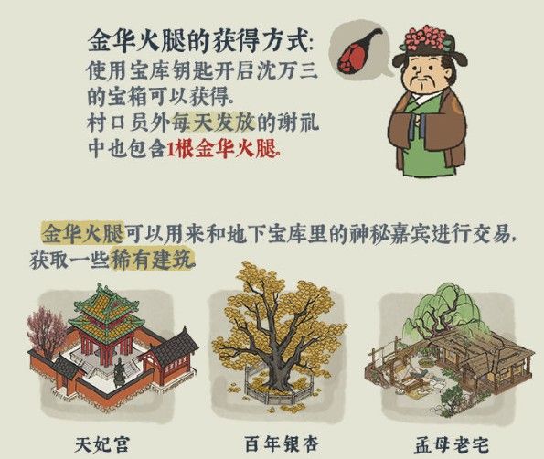 江南百景图金华火腿怎么获得？获取方法一览[多图]