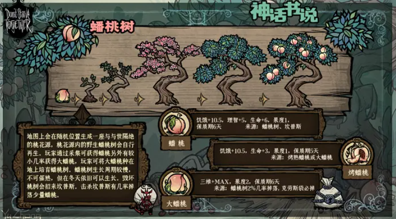 饥荒联机版神话书说代码大全-神话书说最全代码2022最新