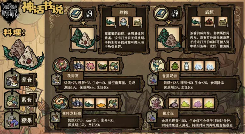 饥荒联机版神话书说代码大全-神话书说最全代码2022最新