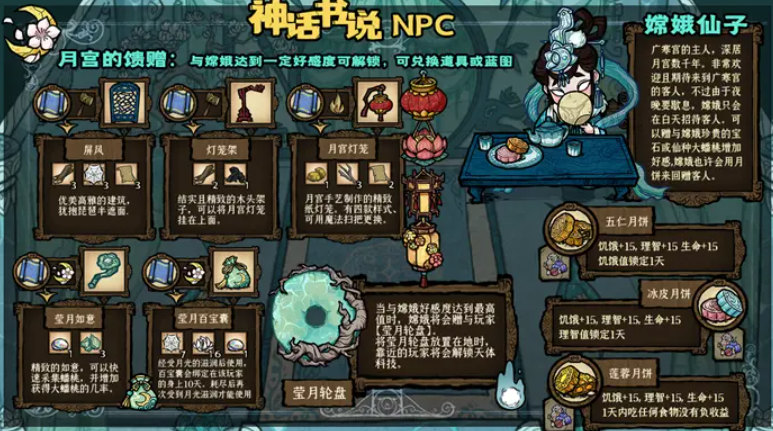 饥荒联机版神话书说代码大全-神话书说最全代码2022最新